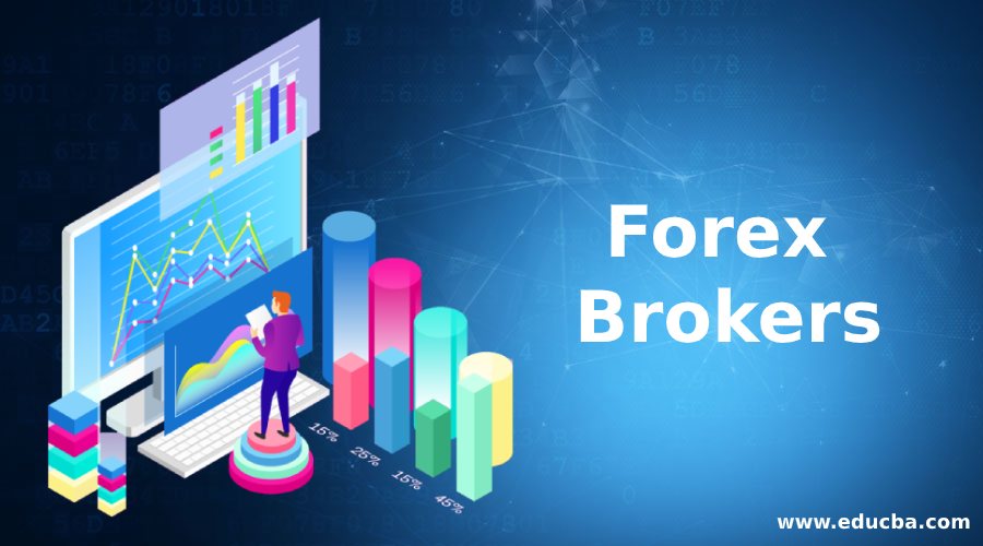 forex broker ranking
